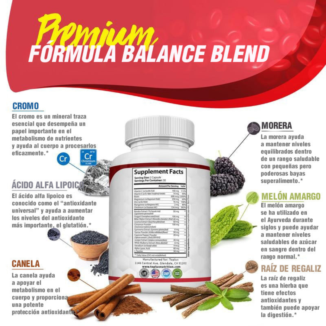 Natuvia® Blood Sugar Complex